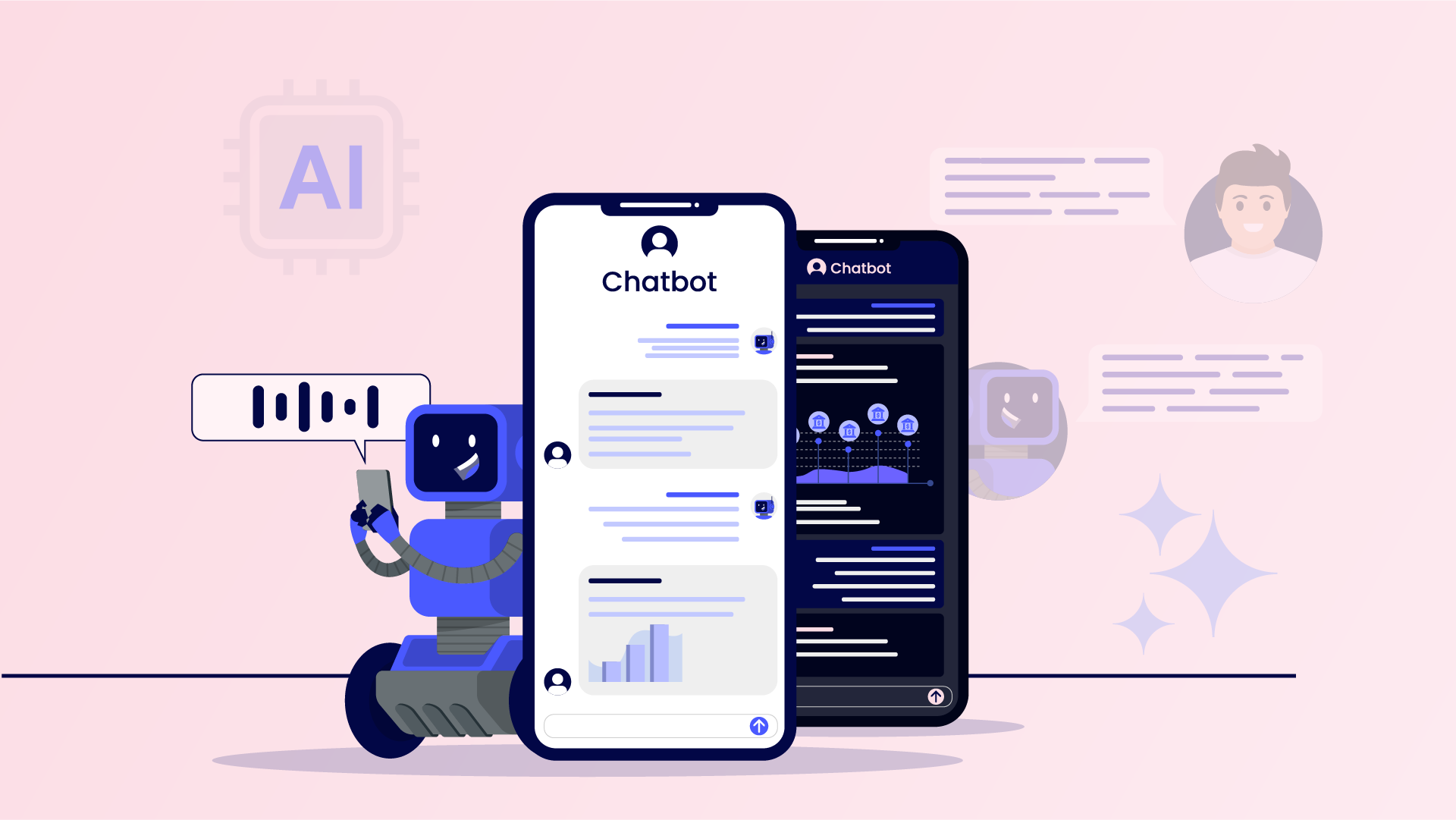 What is the current state of chatbots in mobile banking?